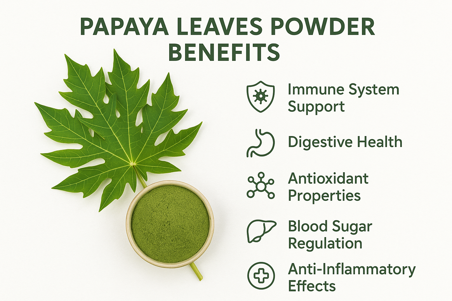 papaya leaves powder health benifit